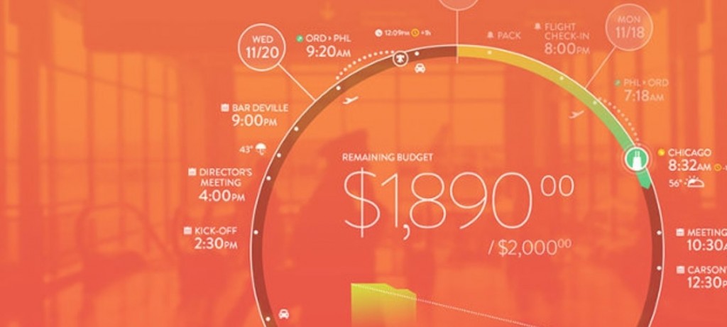 roundtrip app design from the terminal velocity series at fastco design